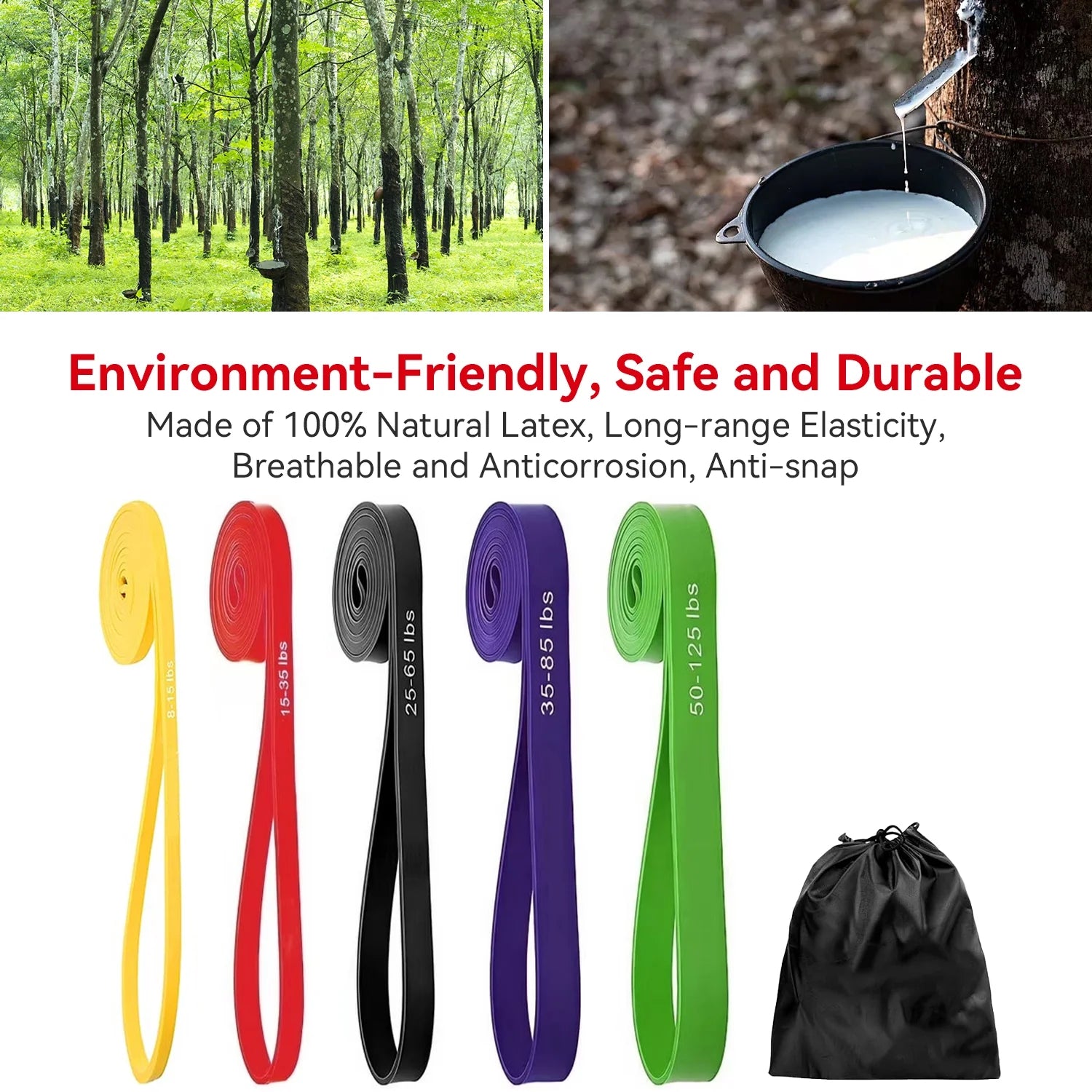6-Piece Resistance Bands Set for Home & Gym Training