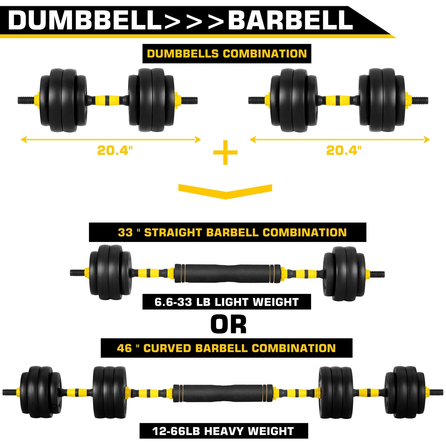 66LB Adjustable Dumbbell & Barbell Set 4-in-1 – Home Gym Strength Training Equipment