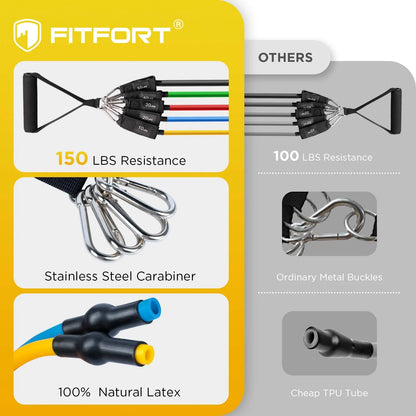 Resistance Bands Set - 150lb Exercise Bands with Door Anchor & Handles for Home Gym Workout