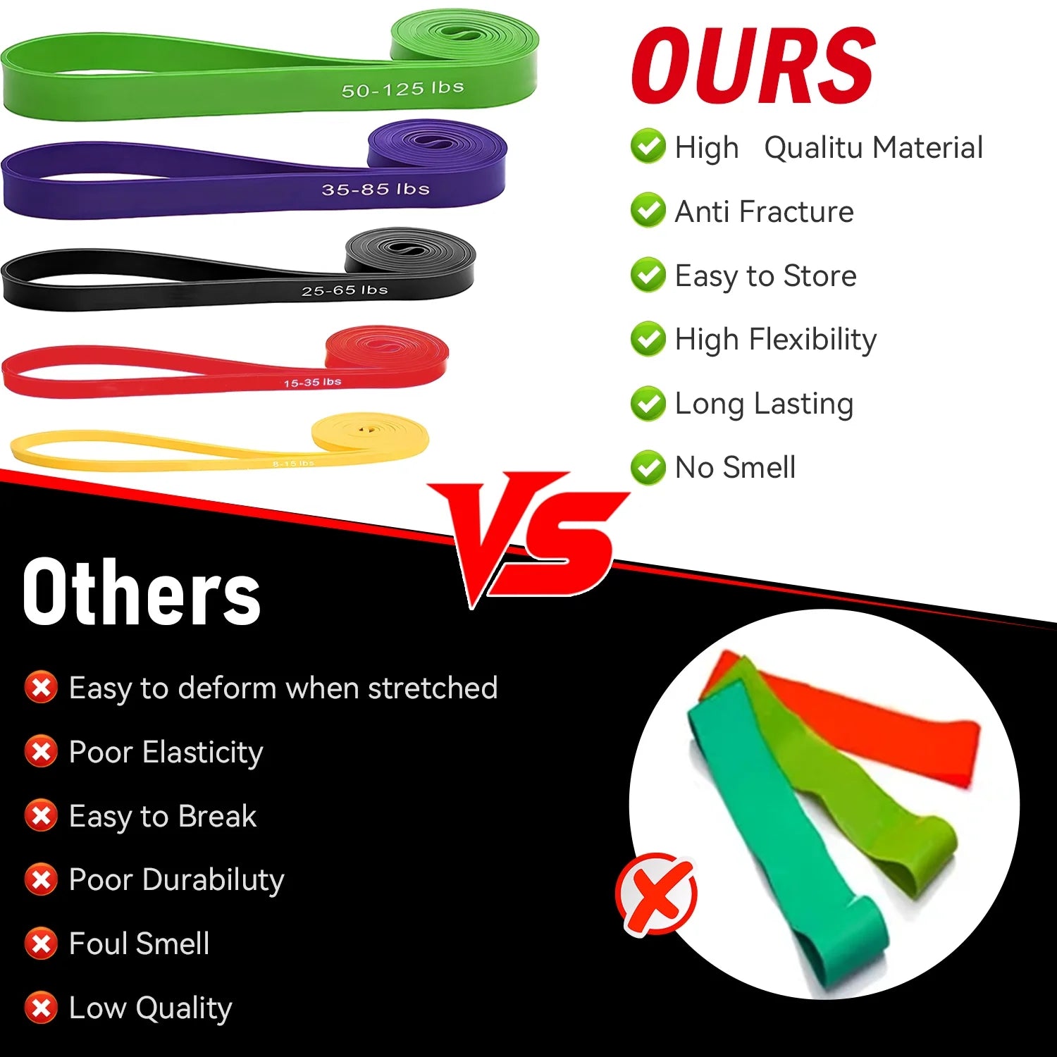6-Piece Resistance Bands Set for Home & Gym Training