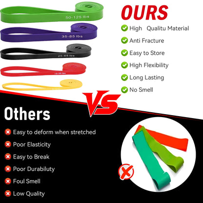 6-Piece Resistance Bands Set for Home & Gym Training