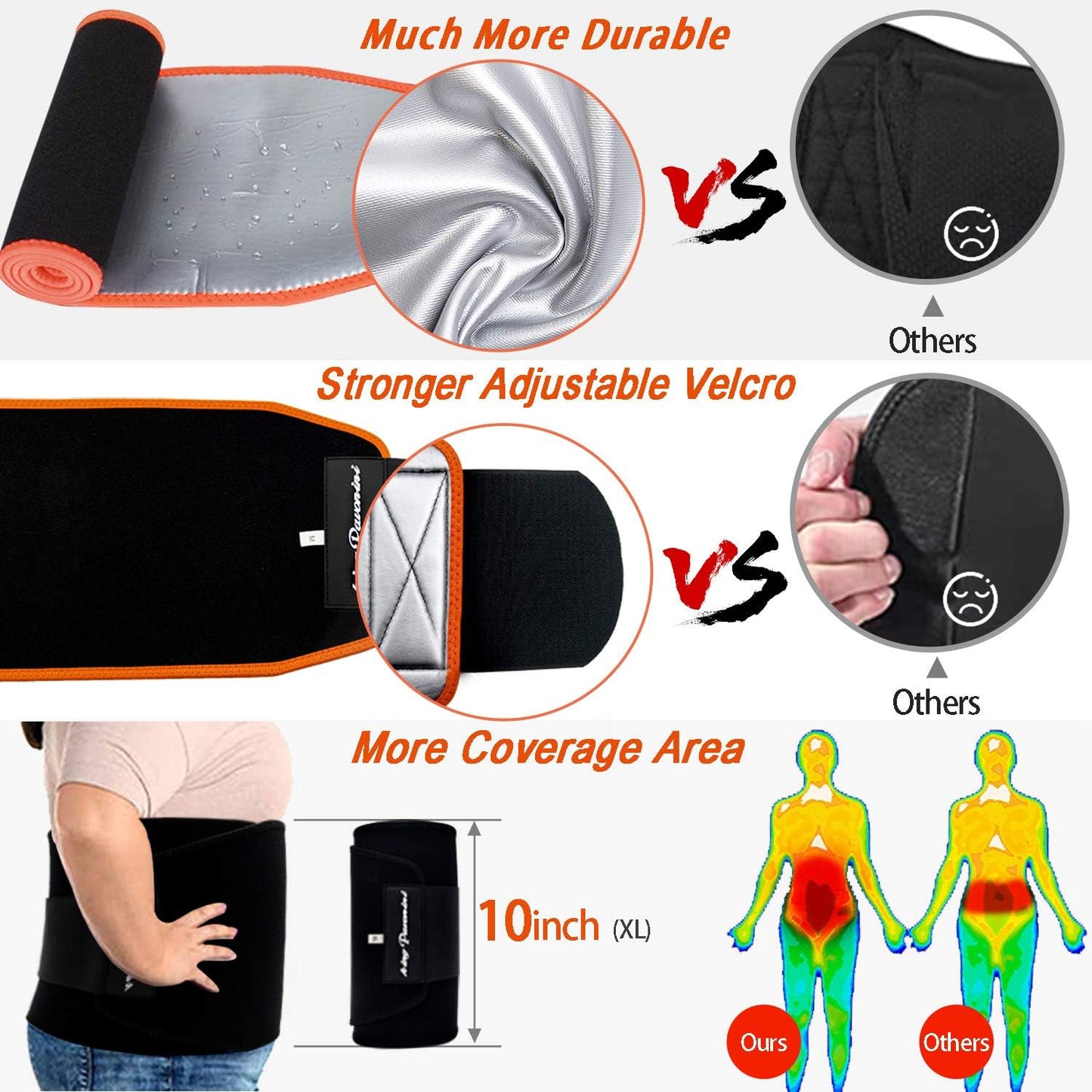 Waist Trimmer Sweat Belt for Women & Men – Adjustable Slimming Belt for Workout & Weight Loss