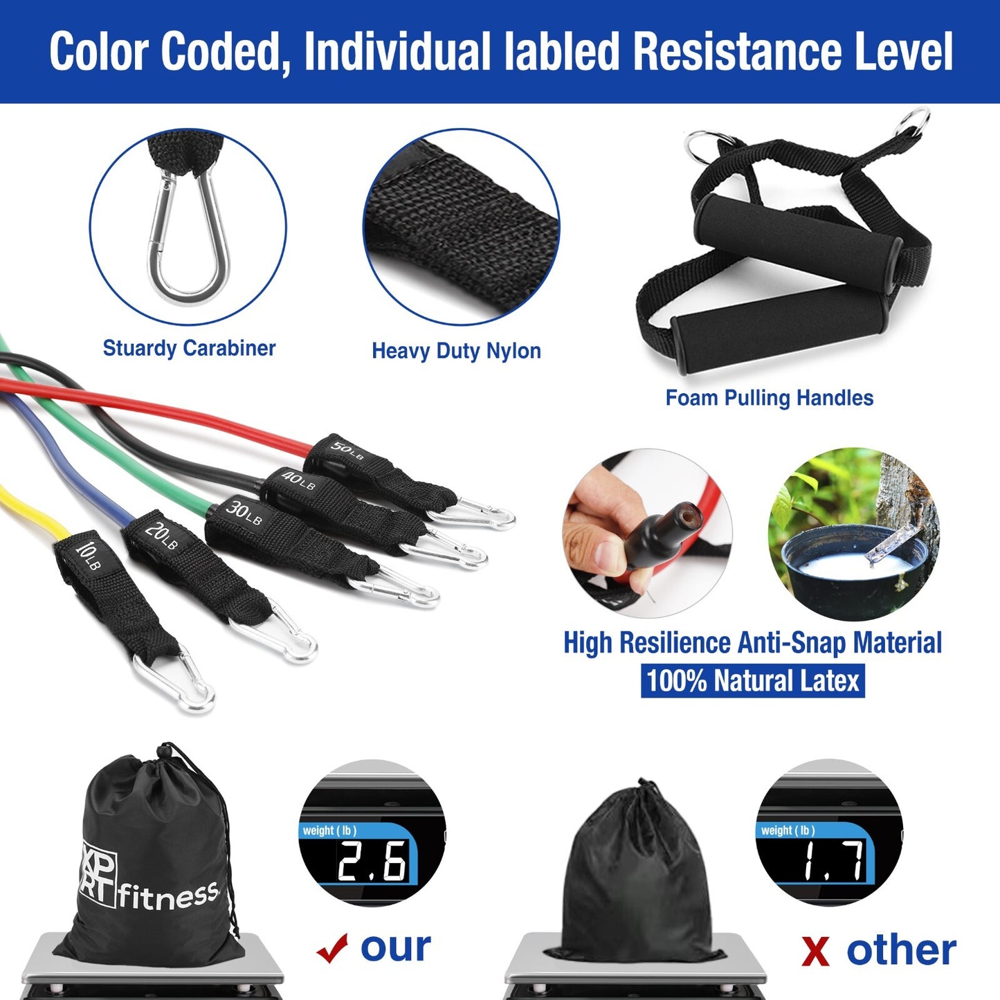 XPRT Fitness 11-Piece Resistance Bands Set 150LB - Ultimate Home Gym Kit.